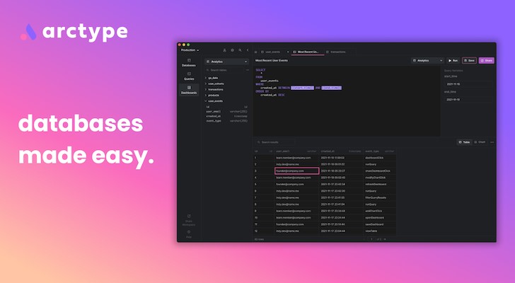 arctype: databases made easy