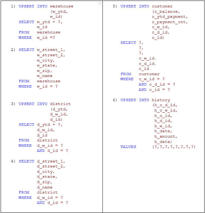 SQL queries for payment transaction